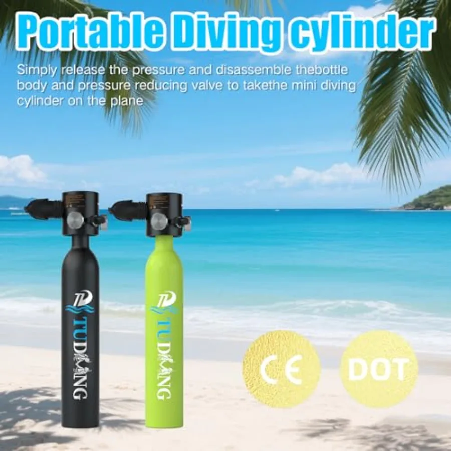 description