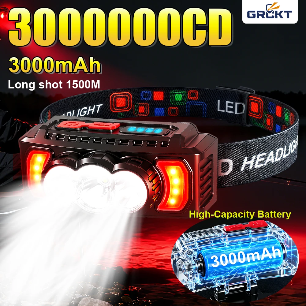GRCKT 3000mAh Headlamp Powerful LED Rechargeable 18650 Waterproof Armytek HeadLight Camping Fishing Headlight Hat Cap Lights