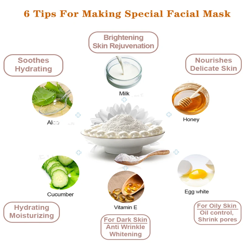 

100% натуральный жемчужный порошок, свежемолотой, ультратонкий наногас, отбеливающая маска для лица от прыщей, сделай сам, ручная работа