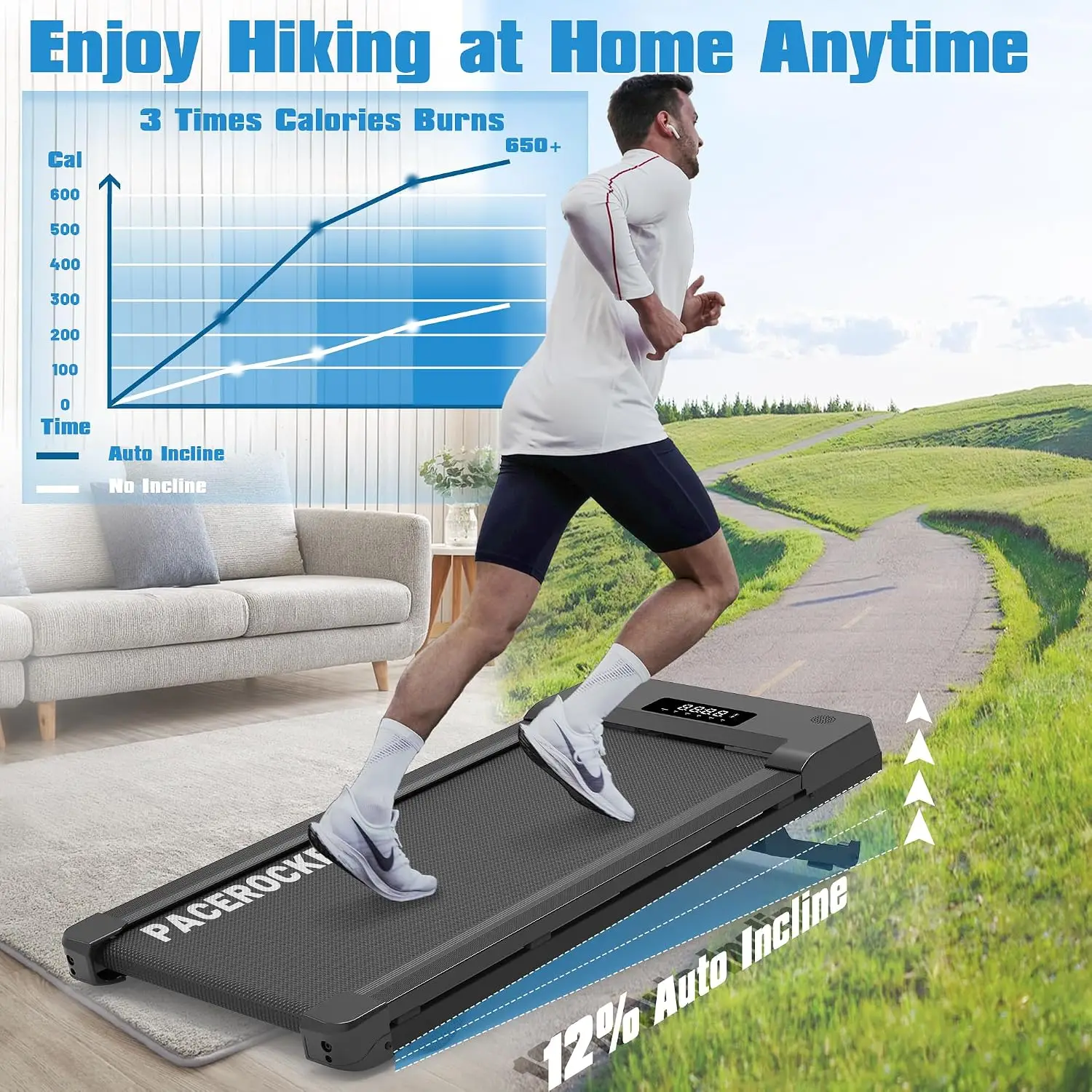 Walking Pad Treadmill, Auto Incline to 12%, Under Desk Treadmill | 450 lb capacity, Auto incline 9 levels max 12%, smart APP tra