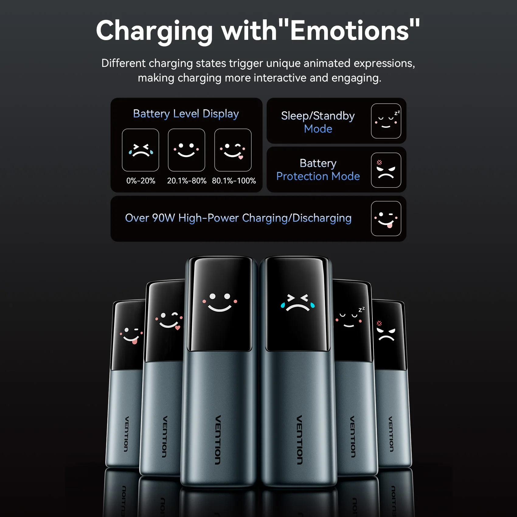 Vention 27000 мАч 200 Вт Power Bank PD3.1 Быстрая зарядка для ноутбука MacBook iPhone Xiaomi Samsung Портативный внешний аккумулятор Powerbank