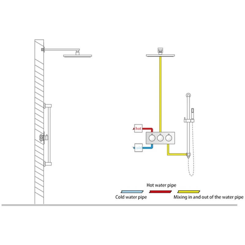 Thermostatic Bathroom Shower Faucet In Wall Chrome Bath and  Set  Bathroom Mixer Bath and Rainfall 12 inch