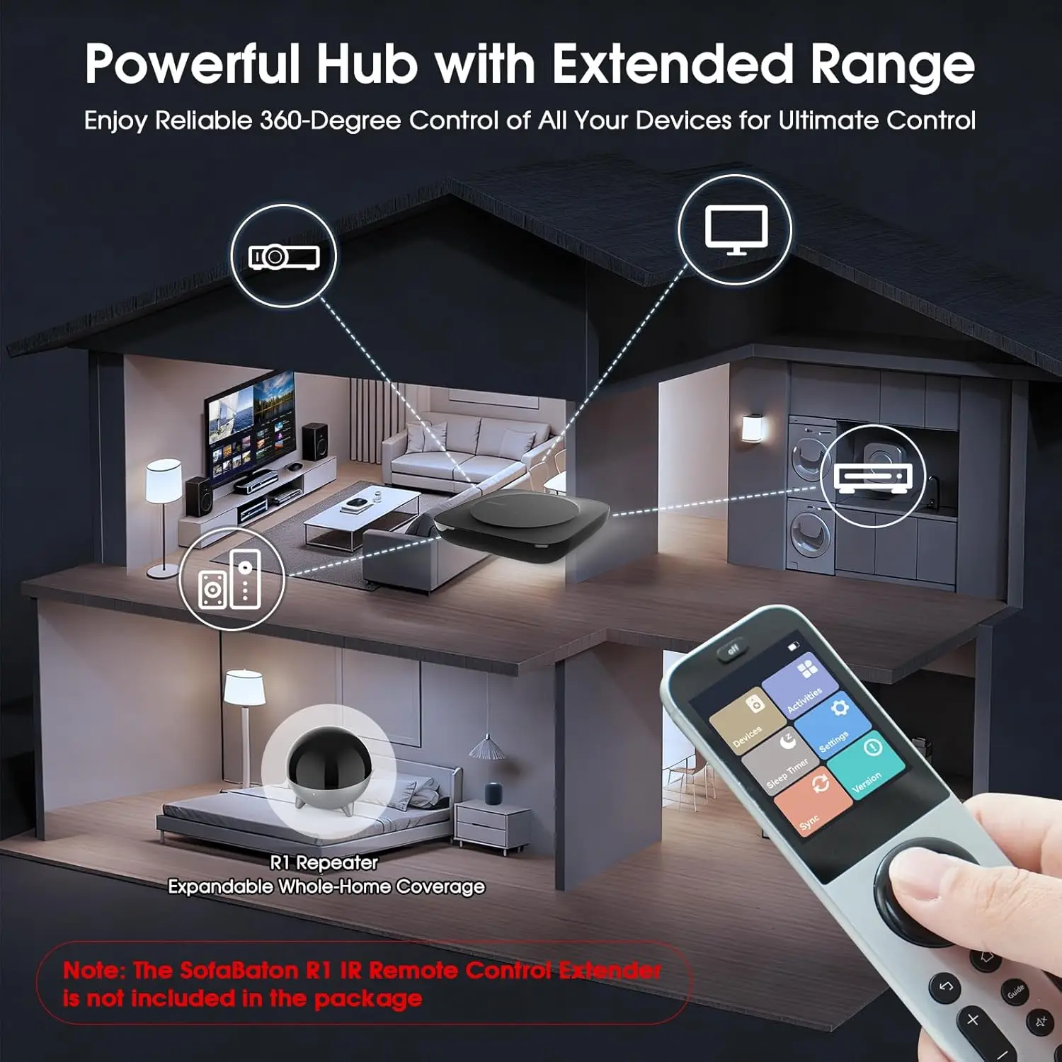 SofaBaton X2 Universal Remote with Touchscreen, All in One Universal Remote Control with Powerful Hub, One-Touch Activities,