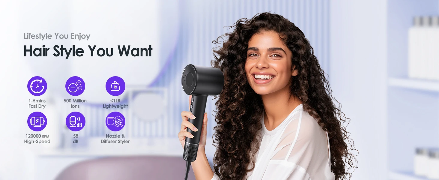 BOPCAL Electric Hair Dryer 120000RPM Brushless Negative Ions Blow Dryer 1500W Super Powerful Wind Lownoise Profession Salon HairDryer