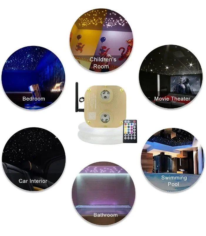 أضواء الألياف الضوئية المزدوجة الرأس، RGBW Twinkle+APP+ مجموعة إضاءة السقف على شكل وضع الموسيقى، 710 قطع 4 م/13.1 قدم اختيار مختلط