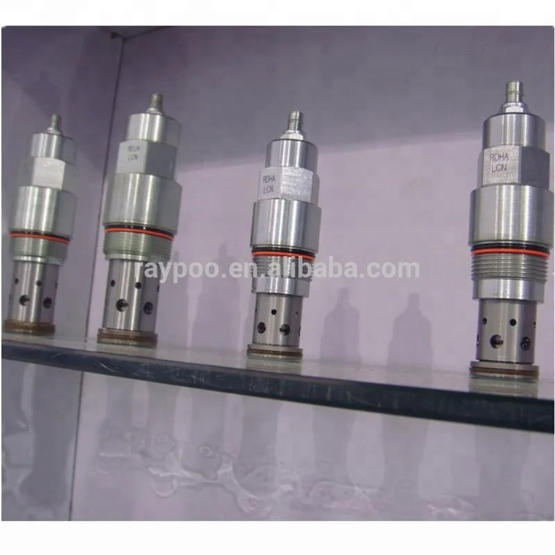 RDHA-LAN 380L SUN Adjustable Direct Acting Relief Valve
