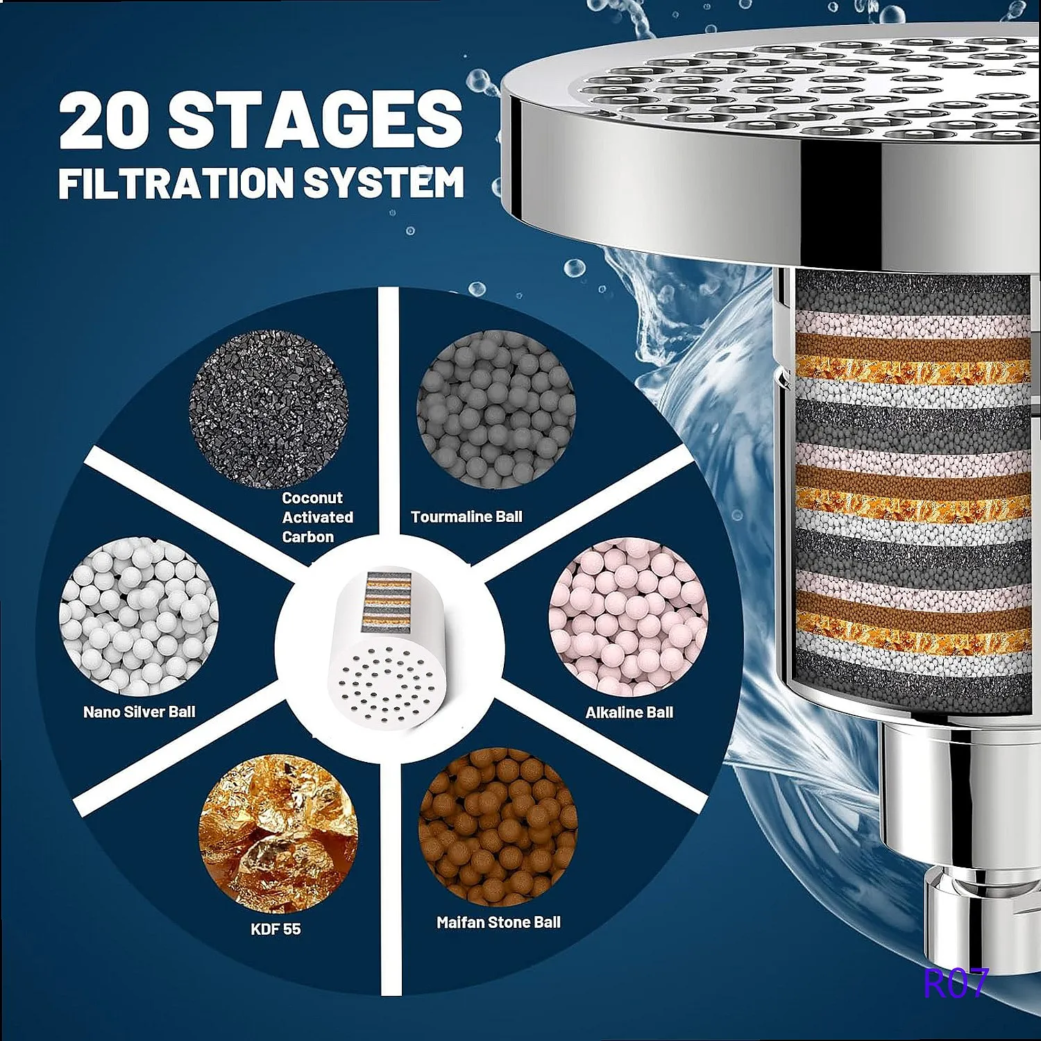 6-inch Filtered Shower Head with 7-Function High Pressure Rainfall Bathroom Shower Set