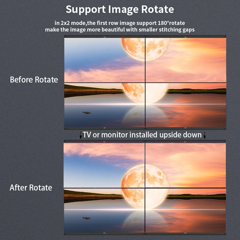 Unnlink HDMI DVI Video Wall Controller Multi-screen Splicing Box 1x2 1x3 1x4 4x1 2x2 Splicing Mode Video Wall Processor Splicer