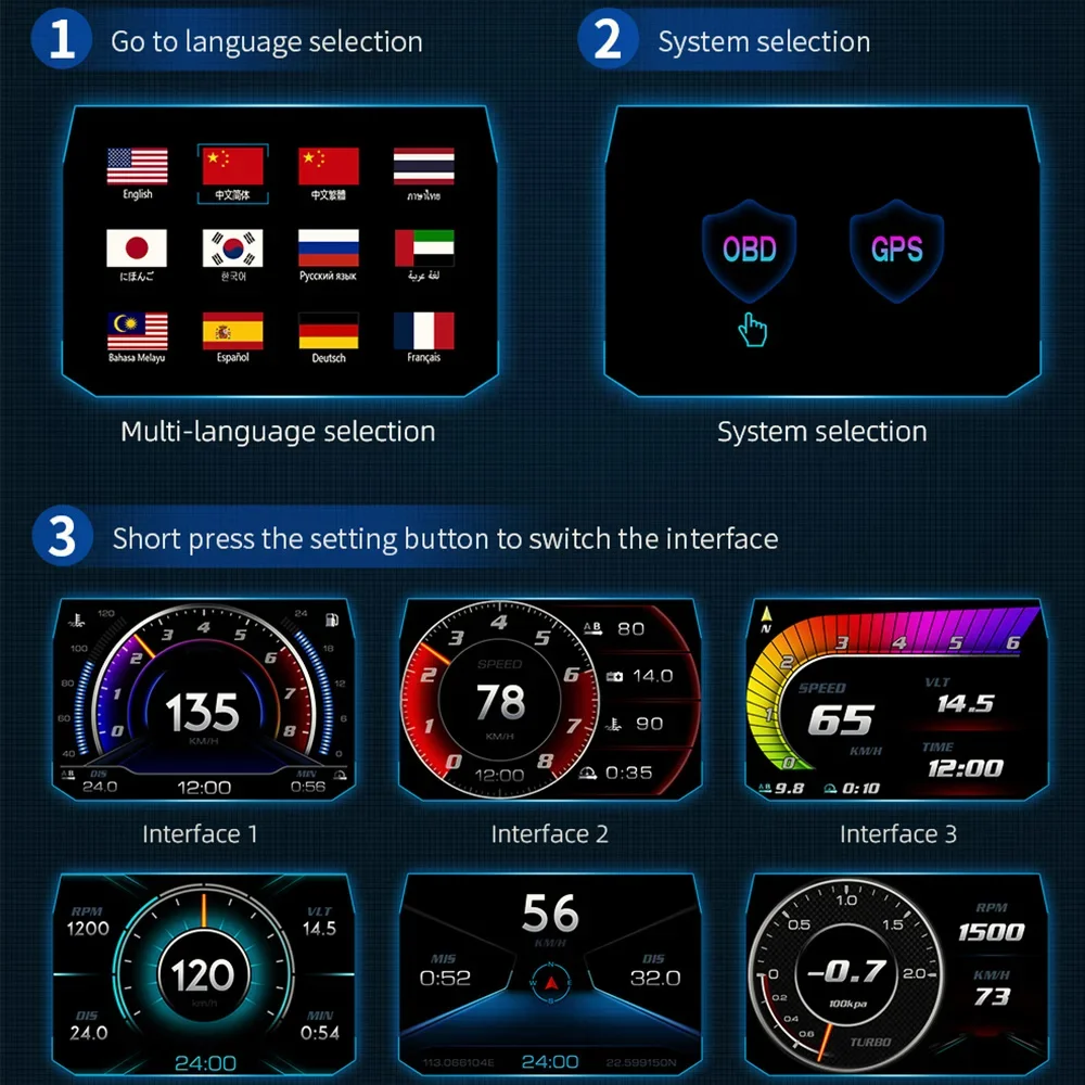 HUD OBD2 GPS Dual System Digital Water Oil Temp Turbo Press Car Head Up Display  With Security Alarm Inclinometer Car Accessory