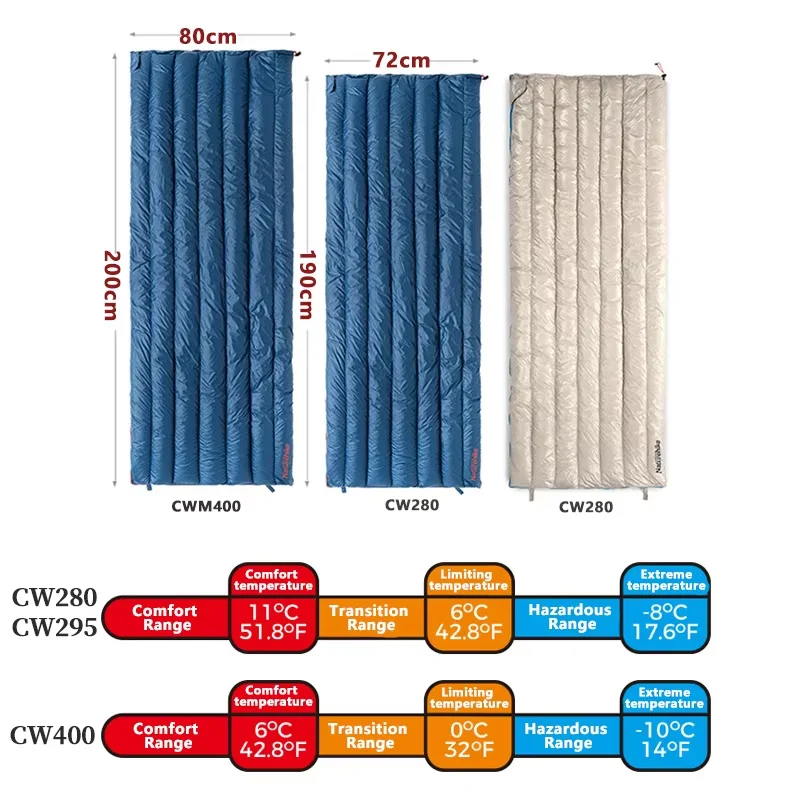 Naturehike CW280 Sleeping Bag Winter Waterproof Goose Down Sleeping Bag Ultralight CW400 Hiking Camping Sleeping Bag