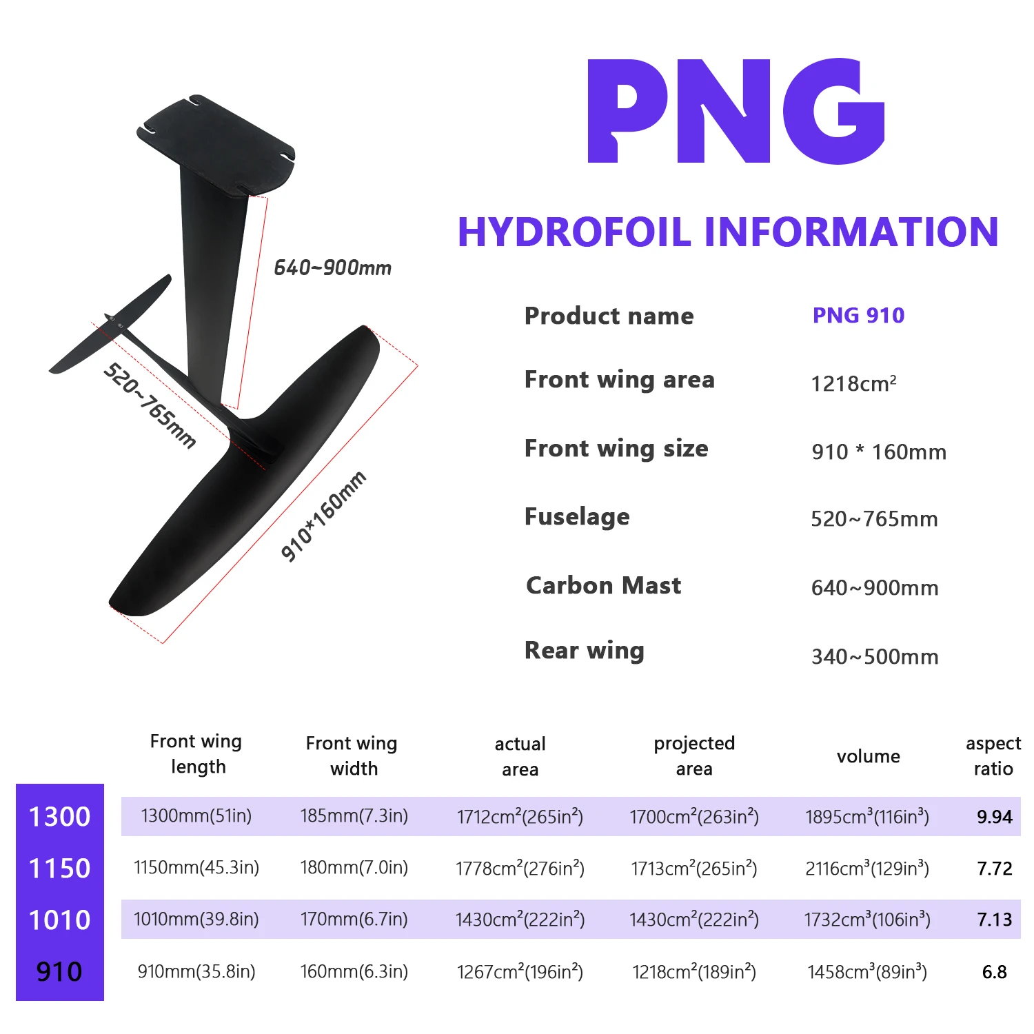 Hydrofoil z włókna węglowego P – Sports Equipment Png recenzja i cena