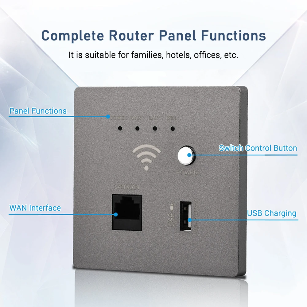 In-Wall Wireless WiFi Router 300M AP Access Point WiFi Router USB-Charging Socket Wall Mount Wi-Fi AP Router with WPS Encryption