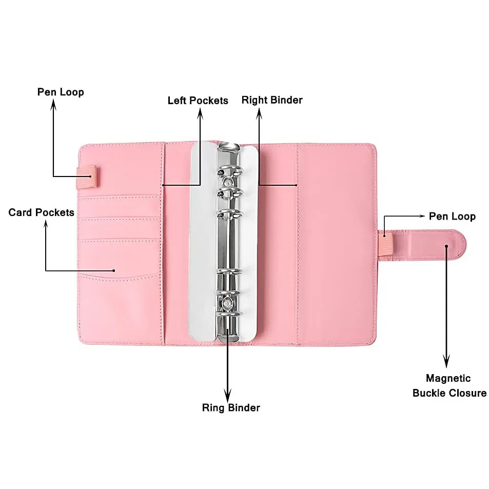 A6 Budget Binder 6 Ring Notebook with Binder Pockets, Expense Budget Sheets, Letter Sticker Labels, Saving Cash Envelopes System