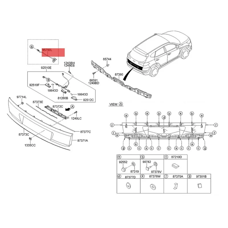 รถดูด้านหลังกล้องย้อนกลับ Assist 95760-D3500 สําหรับ Hyundai Tucson 2016-2018 ที่จอดรถย้อนกลับกล้อง 95760D3001