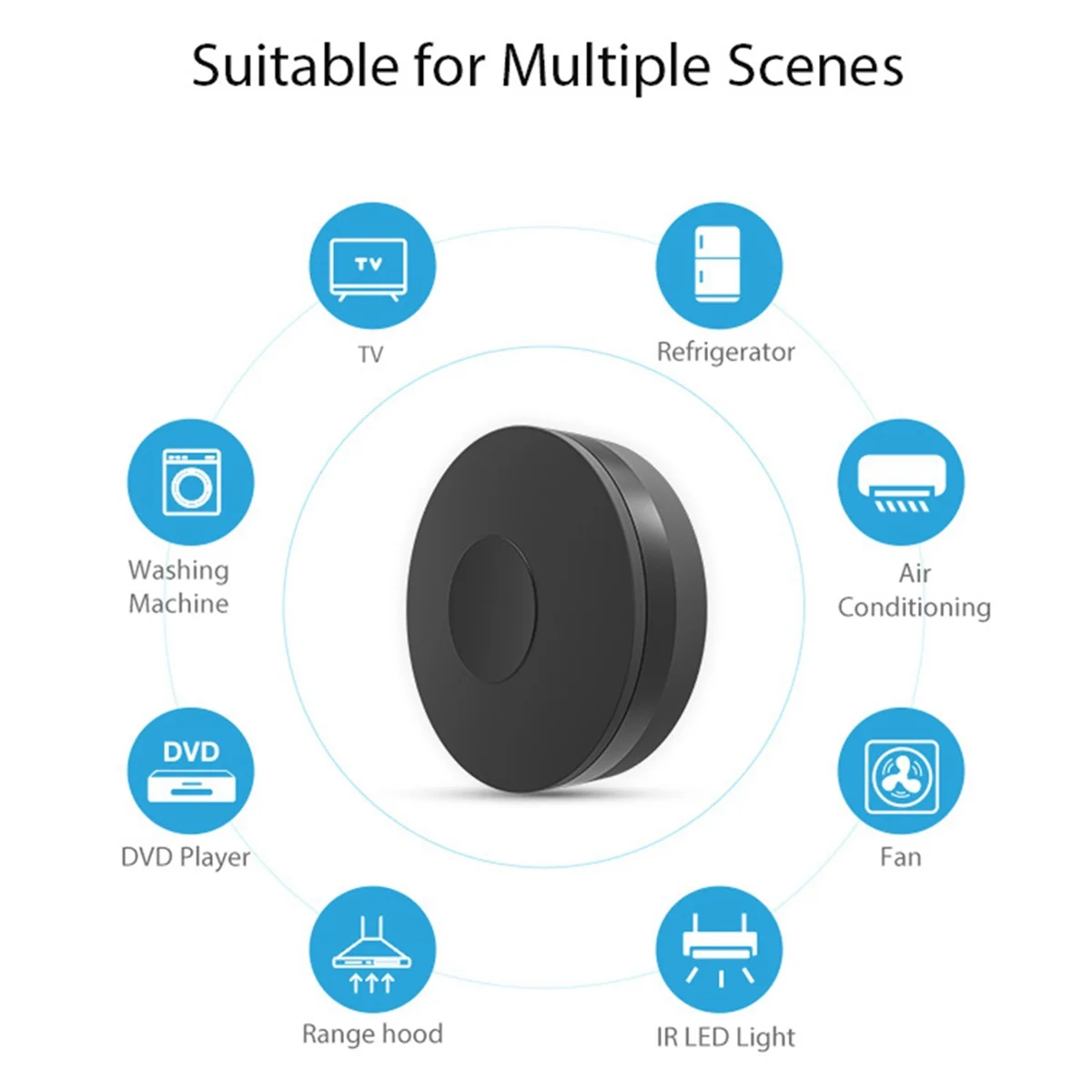 A23K-Tuya Smart Wifi RF IR Remote Control Smart Home for Air Conditioner ALL TV LG TV Support Alexa Google Home