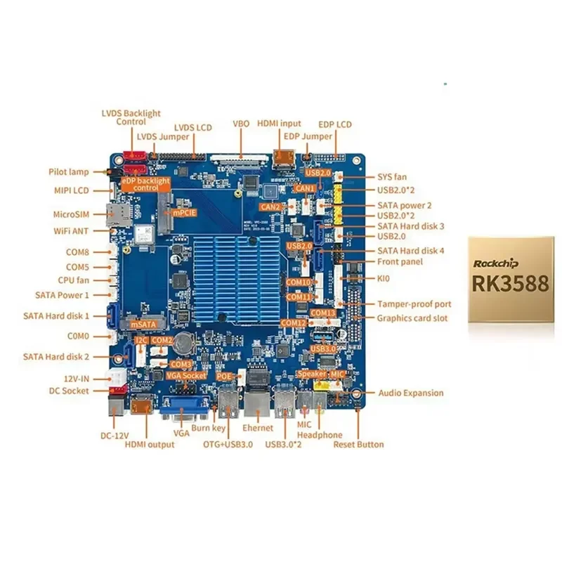 【CHIMU HOME】 RK3588 Octa Core SBC 4GB-32GB RAM WiFi 6 4G LTE 8K Video