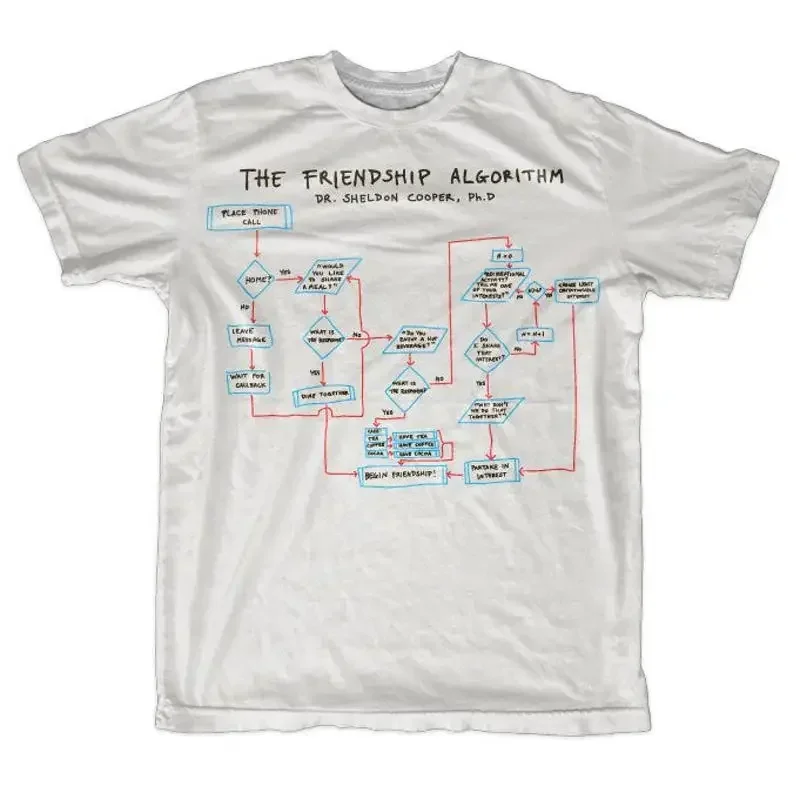 Licence Officielle Tbbt The Amitié Algorithme T-shirt Homme 3XL 4XL 5XL