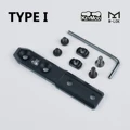 BK Mlok keymod-1