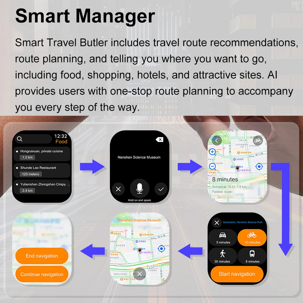 DT Ultra 3 Smartwatch Amoled Screen 4GB MP3 MP4 Player Bluetooth Network Sharing APP Store ChatGPT Smart AI Watch Men Sportwatch