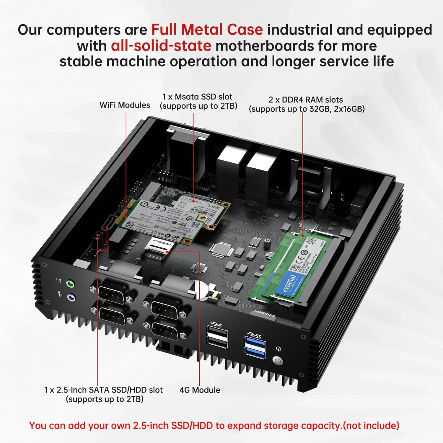 MSECORE-Mini PC MK200, Intel Core I7-1165G7, sin ventilador, Windows 11, ordenador portátil 2xDDR4 6xCOM Linux 4K WIFI HD