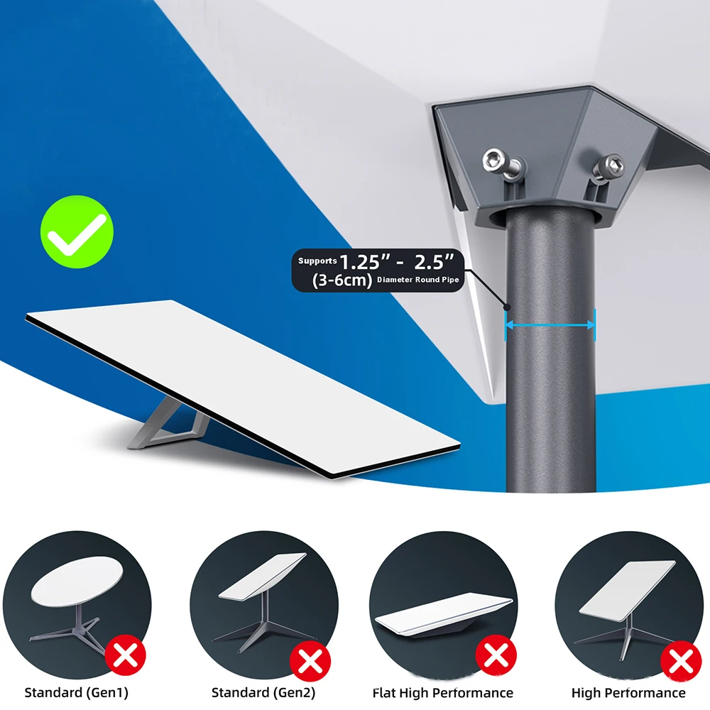 Stand for StarLink Gen 3 Mount Pipe Socket for StarLink Gen3 V3 Data Cable Ethernet Mounting Plate Roof Holder Kit Accessories
