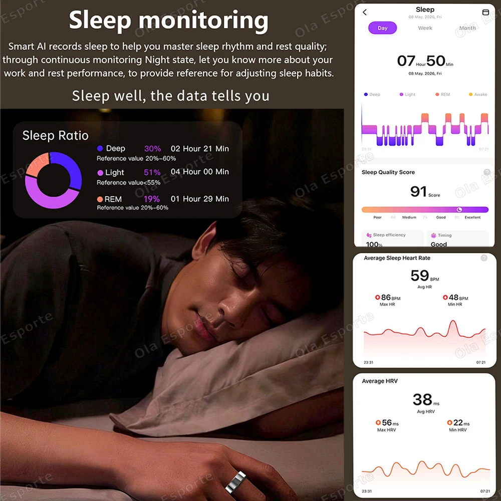 HRV/ Pressure testing Monitor Smart Ring Women Men Smart Control Heart Rate Smart Health Analysis Multi-sport Mode Smartring R02
