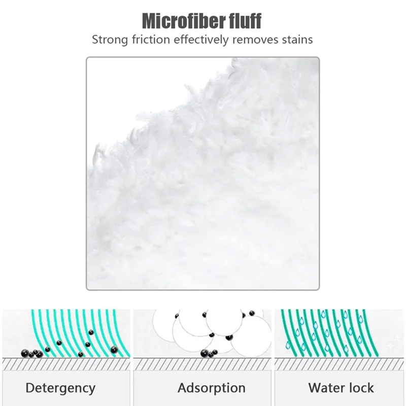 A05G-Microfiber Mop Heads For Karcher Microfiber Mop Heads For Karcher High Absorption Washable Rags