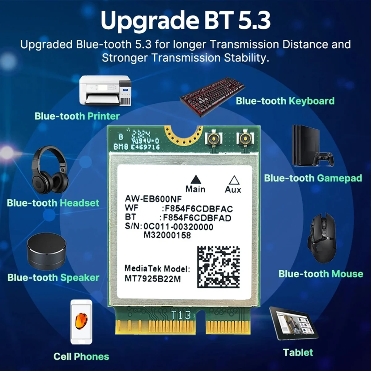 MT7925 WIFI 7 Card+Antennas with Baffles 5400Mbps M.2 Triple Band 2.4G/5G/6G BT5.3 WiFi Card Adapter for Win10/11 Linux HOT