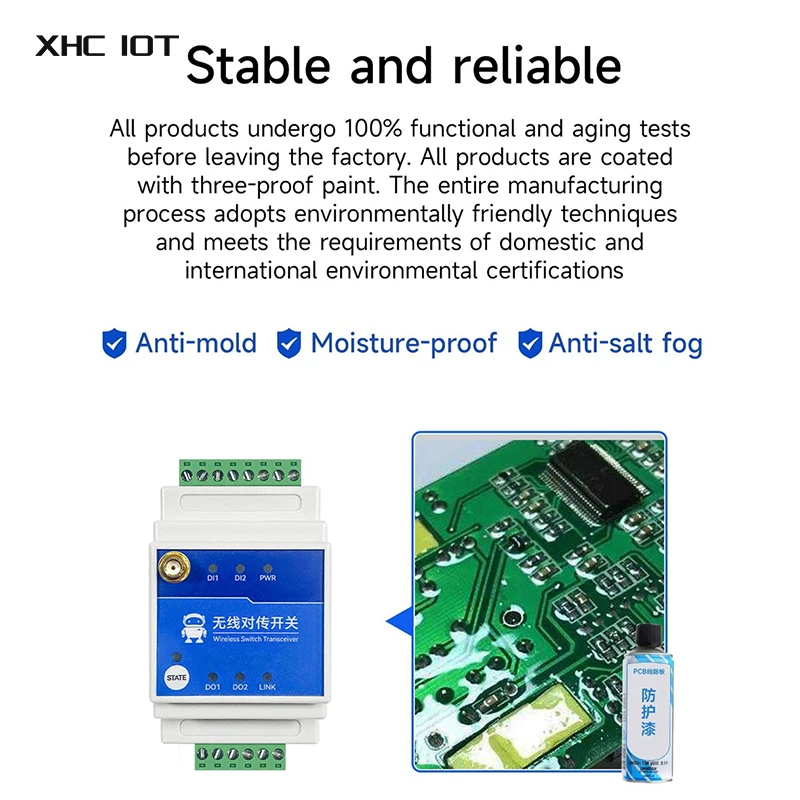 

Беспроводной переключатель дистанционной передачи 868 МГц, 915 МГц, 1/2/4/8-полосный, до 10 км, серия XHCIOT E860-DTU, направляющая для промышленных часов для собак