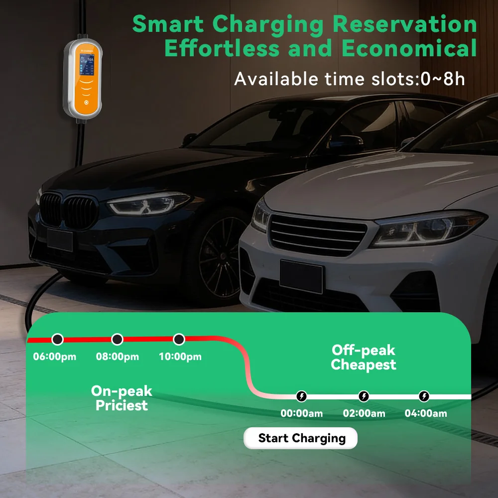 IPENGEN Typ2 11KW EV-Ladegerät Tragbar 5M Kabel 16A 3-Phasen IEC 62196-2 EVSE Ladebox mit Verzögerungsoption und APP-Steuerung – Detail 5