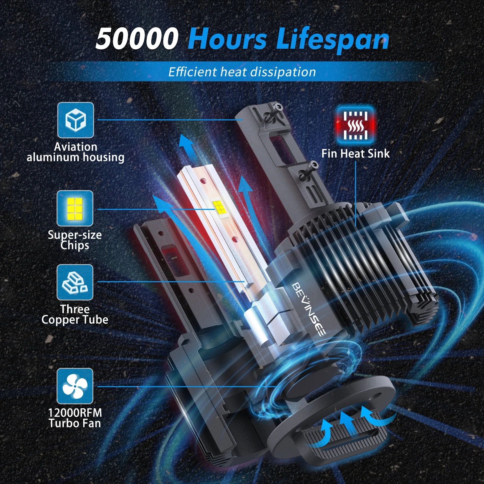 BEVINSEE 100 واط 10000LM H7 LED المصابيح الأمامية الكل في واحد عالية الطاقة لفولكس واجن جولف 6 MK6 جولف 7 MK7 توران لشركة فولكس فاجن باسات 12 فولت #5