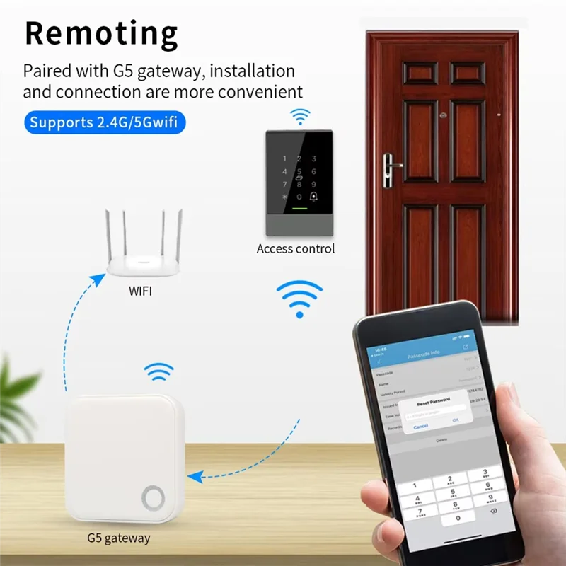 ABGI-2.4G+5G TTLOCK WIFI Gateway G5 Bluetooth Mesh Door Lock Gateway G5 For Tthotel TTLOCK APP Hotel Lock Hub