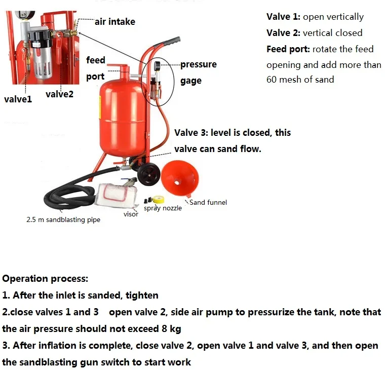 Portable Automatic 10 Gallon 4HP Sandblasting Machine with High Pressure Cleaner Burnishing Use Engine Core Component for Sale