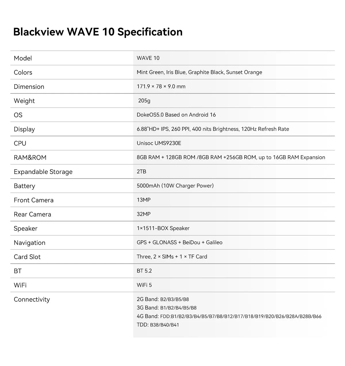 Blackview WAVE 10 Smartphone 6.88 HD+ 120Hz IPS Display Octa-Core 8GB 256GB 32Mp Camera 5000mAh 3 Card Slot Android 16 Cellphone