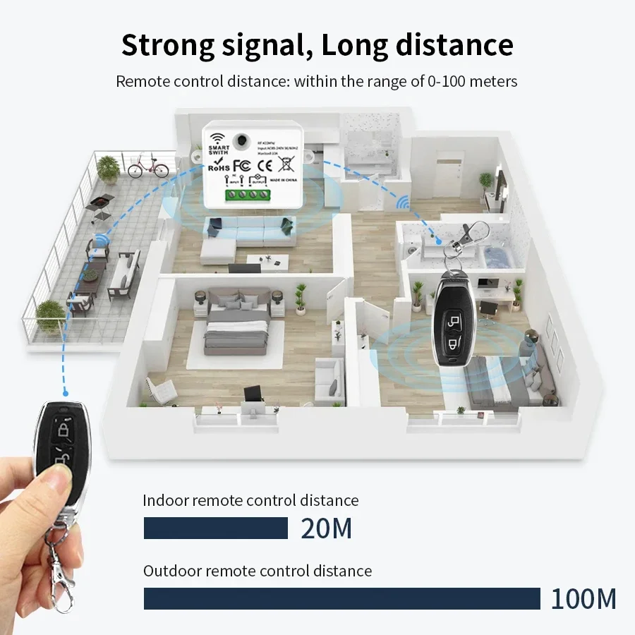 Wireless RF433MHz Light Switch Remote Control 100-240V 10A Relay Receiver On Off Key Transmitter Switch LED Lighting DIY Control