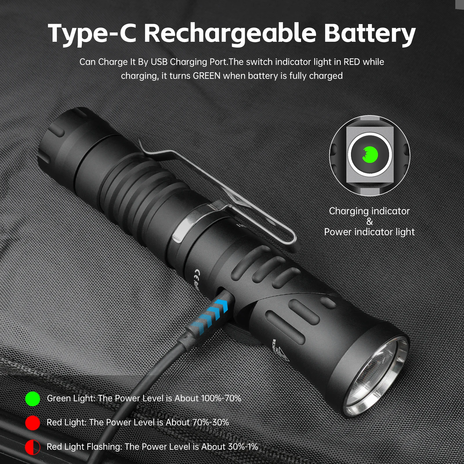 Wurkkos HD11 90° Folding 18650 LED Flashlight Red Light Max 1800LM IP68 with Magnetic Tail USB C Rechargeable EDC Torch Hiking