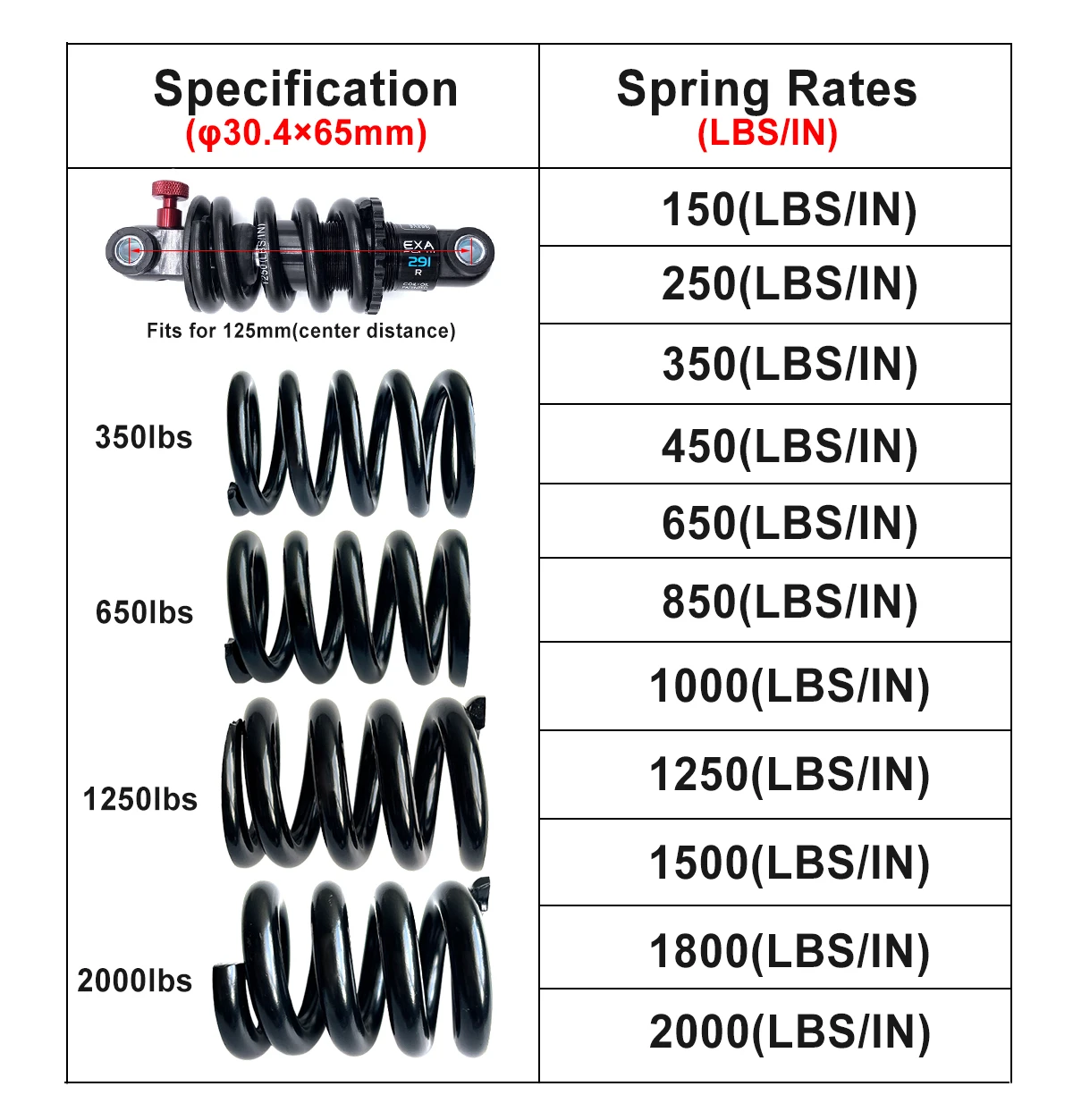 EXA Form bicycle 290 291r 850lbs Rear Shock Absorber Suspension Shocks Spring fits for KS Durable MTB shock 125mm