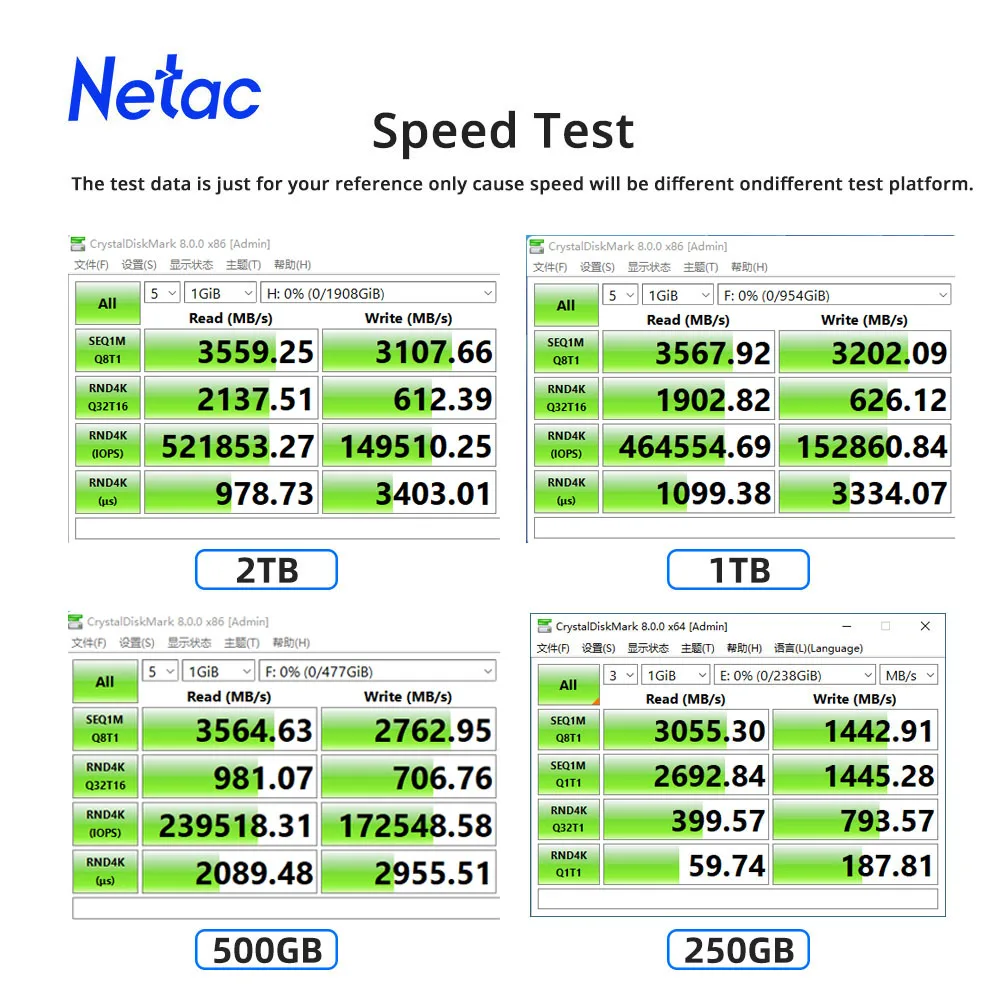 Netac 노트북 데스크탑용 NVMe SSD M2, 1TB, 2TB, 500GB, 250GB, 3500 MB/s, SSD PCIe3.0, M.2 2280, 내부 솔리드 스테이트 드라이브 디스크 NV3000