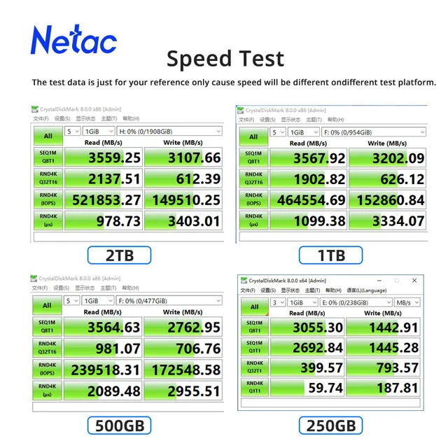 Netac NVMe SSD M2 1TB 2TB 500GB 250GB 3500MB/s SSD PCIe3.0 M.2 2280 SInternal Solid State Drives Disk NV3000 for Laptop Desktop 2 Netac NVMe SSD – 250GB / 500GB / 1TB / 2TB, M.2 2280, PCIe 3.0, up to 3500MB/s – view 2
