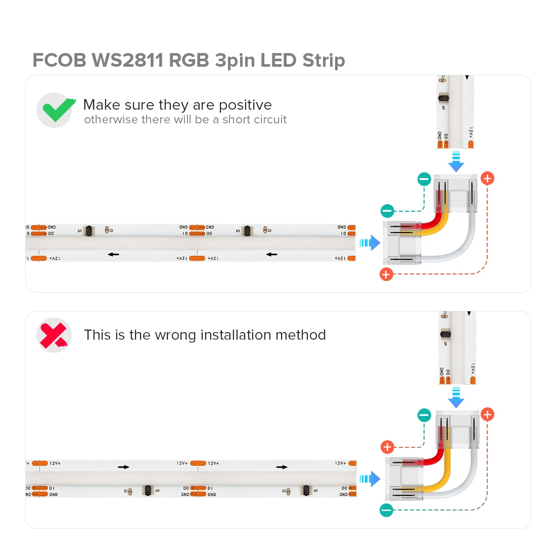 24 szt. Zestawy złączy przezroczysta osłona 12mm dla COB RGBIC taśma LED przezroczyste złącza bez przepychania z przedłużacz 3Pins