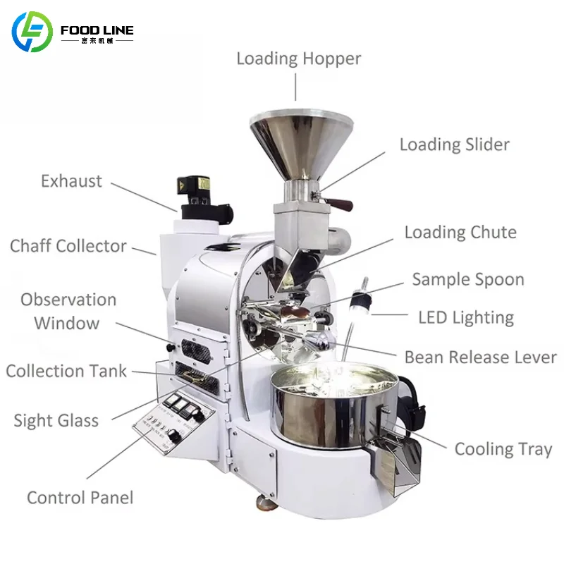 Customized Commercial Coffee Roaster Machine with Large Hopper High Capacity Bean Roasting Machine