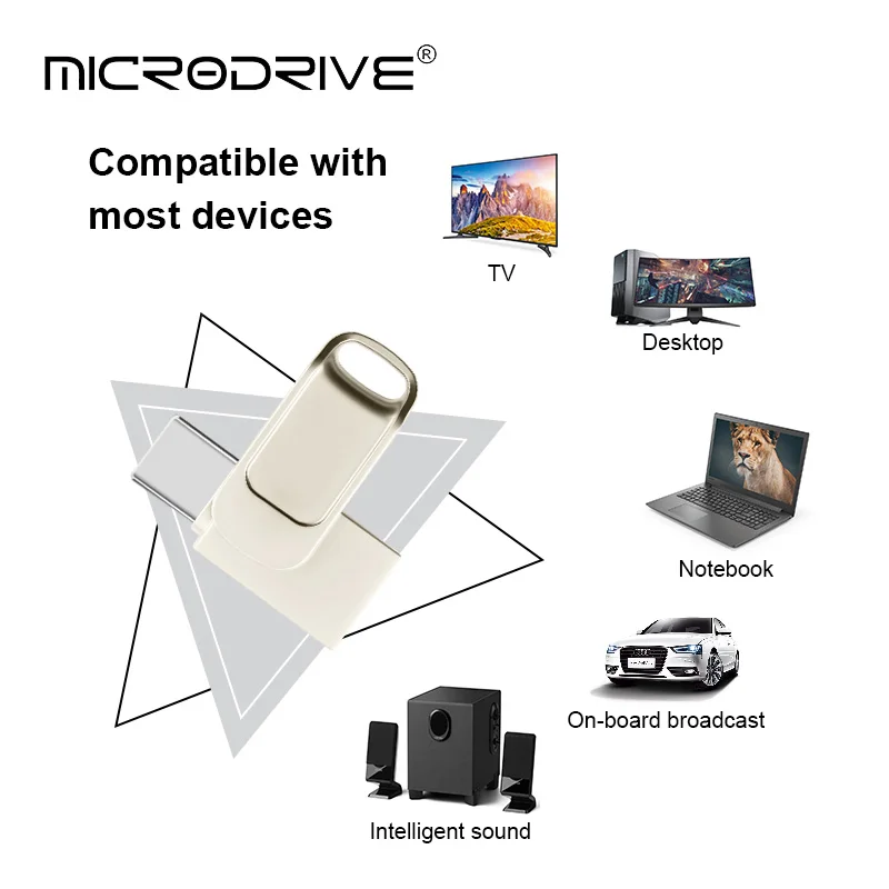 mini type c  USB Flash Drive 64GB High Speed Micro USB Stick OTG Type-C Pen Drive 16GB 32GB 128gb Memory Stick for iphone Samsun
