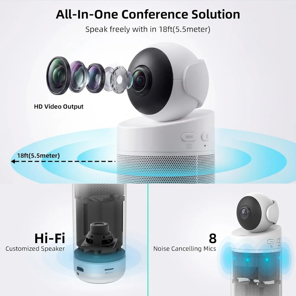 1080P HD Conference Camera: AI Face Recognition, Speaker Tracking, Noise-Cancelling Mics, Smart Zoom, Plug & Play view 4
