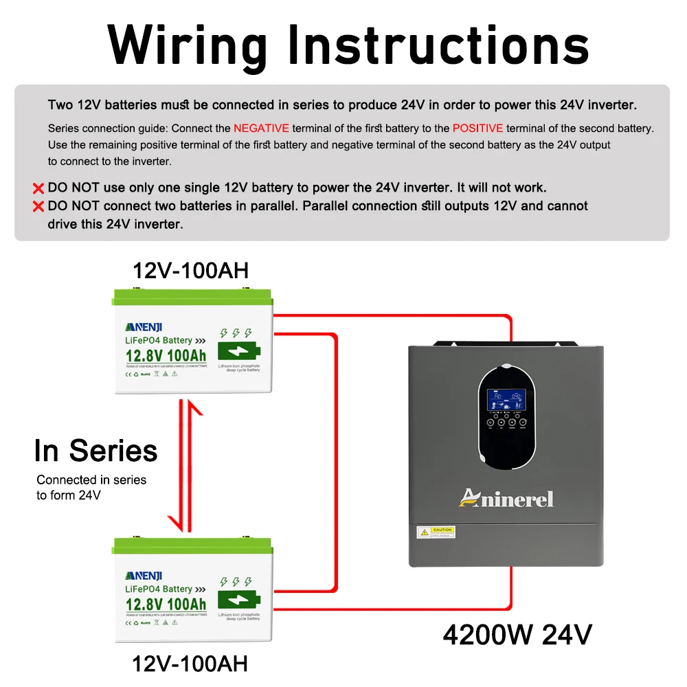 Aninerel 4200W 24V Off Grid Solar Inverter And 24V(12V + 12V in series) 100AH Battery Sets Pure Sine Wave Home Inverter Built-in 120A MPPT Solar Power Systems US In Stock view 2