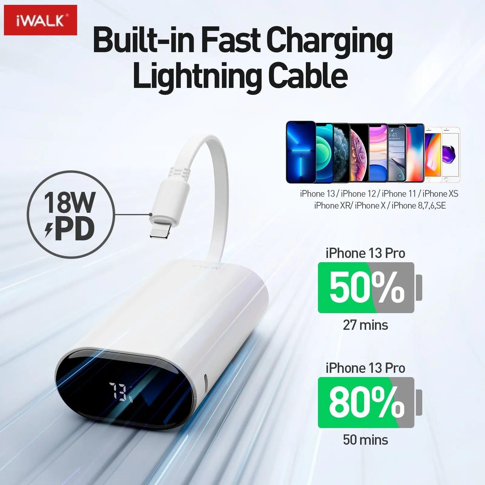 iwalk portable power bank with built-in cable, mini large capacity digital display, suitable for iPhone 12/14 Lightning