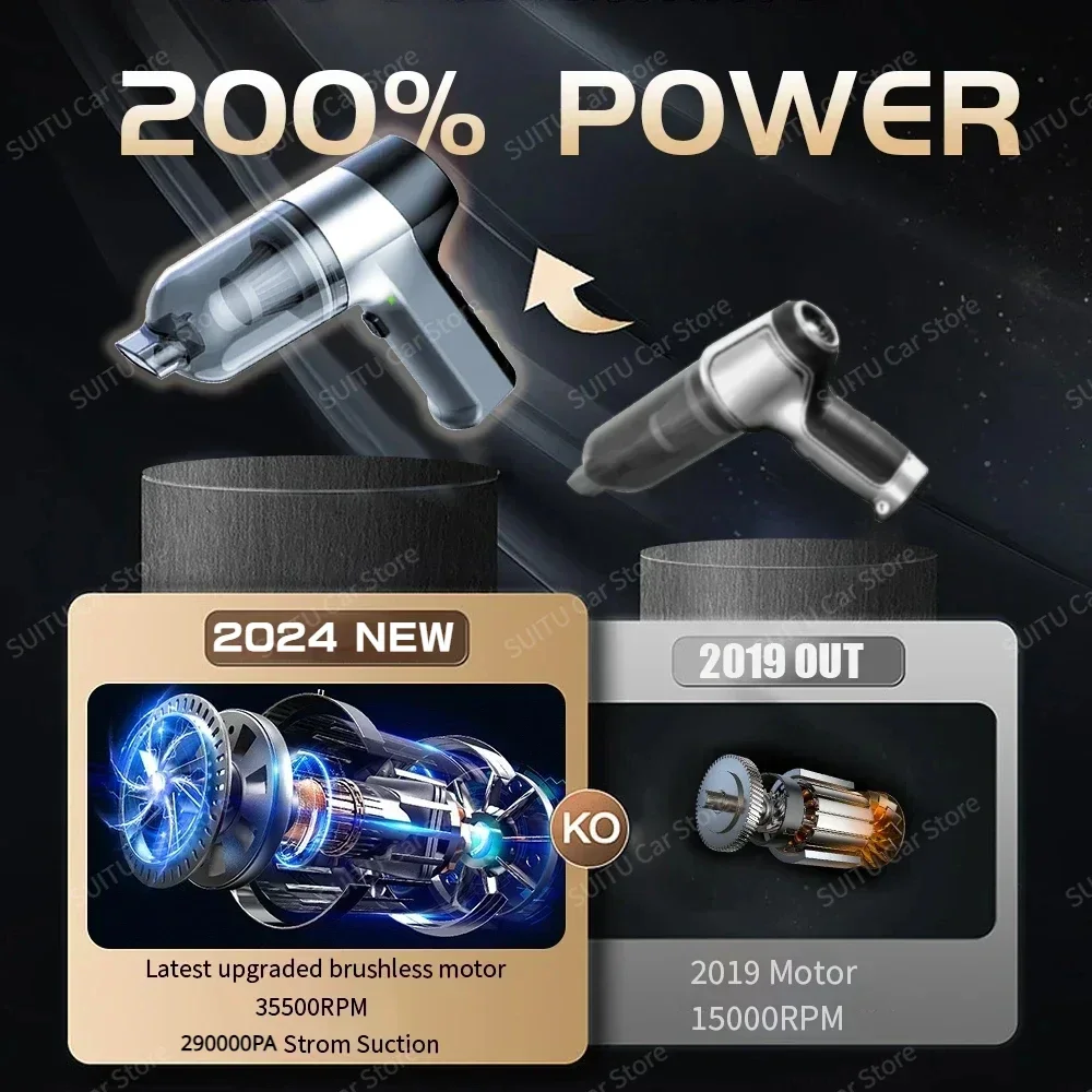 Car Vacuum Cleaner 4 in1Wireless Vacuum Cleaner Duster Handheld Vacuum Pump For Home Portable Cordless StrongSuction Car Cleaner image 5