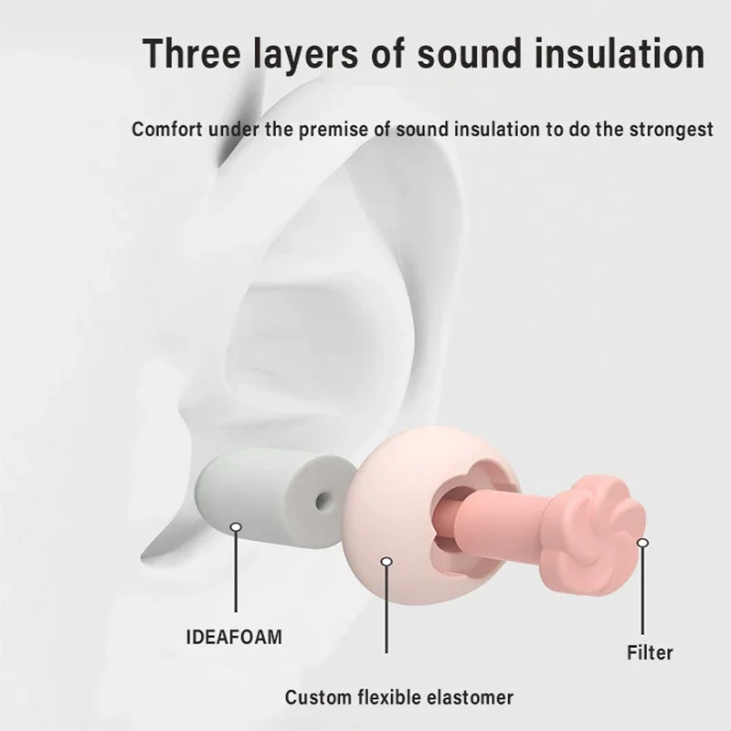 Sleep Earplug Noise Reduction Silicone Ears Plug Canceling For Small Ear Canal Women Memory Foam Sound Insulation Tapones Oidos