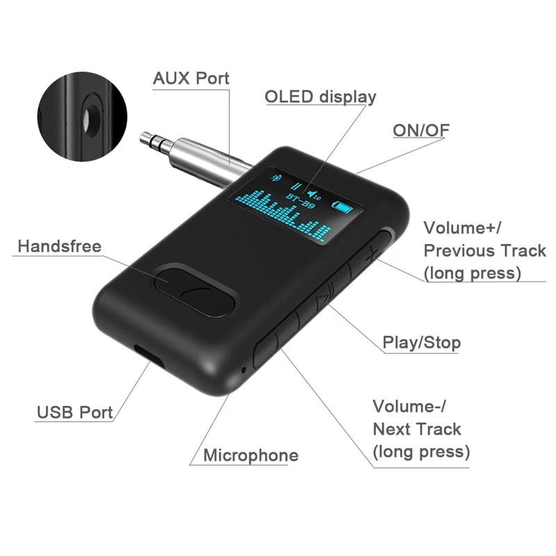5.0 Bluetooth Adapter Wireless Audio Bluetooth Transmitter Receiver Jack RCA Stereo For PC TV Car 3.5Mm AUX LCD Display