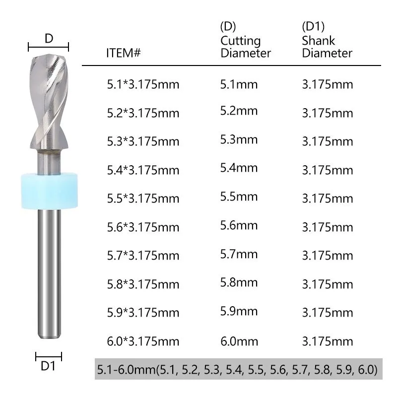 HAMPTON Drill Bit 5.1-6.0mm PCB Drill Bit 3.175mm Shank Carbide Gun Drill Bit for PCB Circuit Board,PVC,Wood Drilling Tool