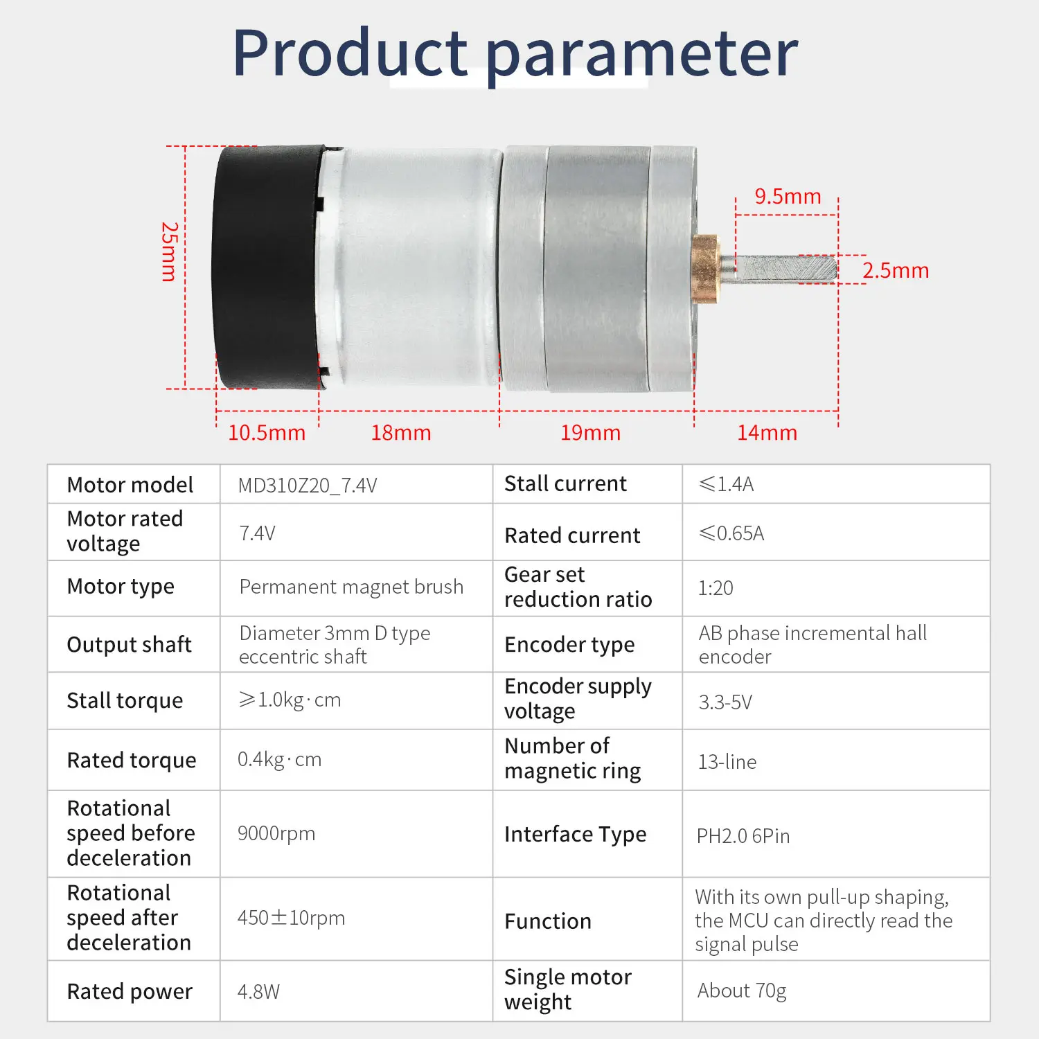 DIY DC Motor with Encoder Speed Measurement Metal Geared High Torque Gear Box 310 Motor 450rpm for Self Balancing Car Robotics